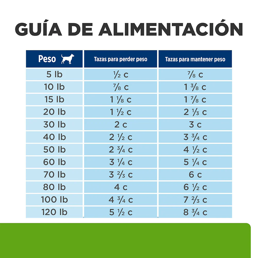Alimento Seco Hills Canino Metabolic para Perro Adulto - Image 5