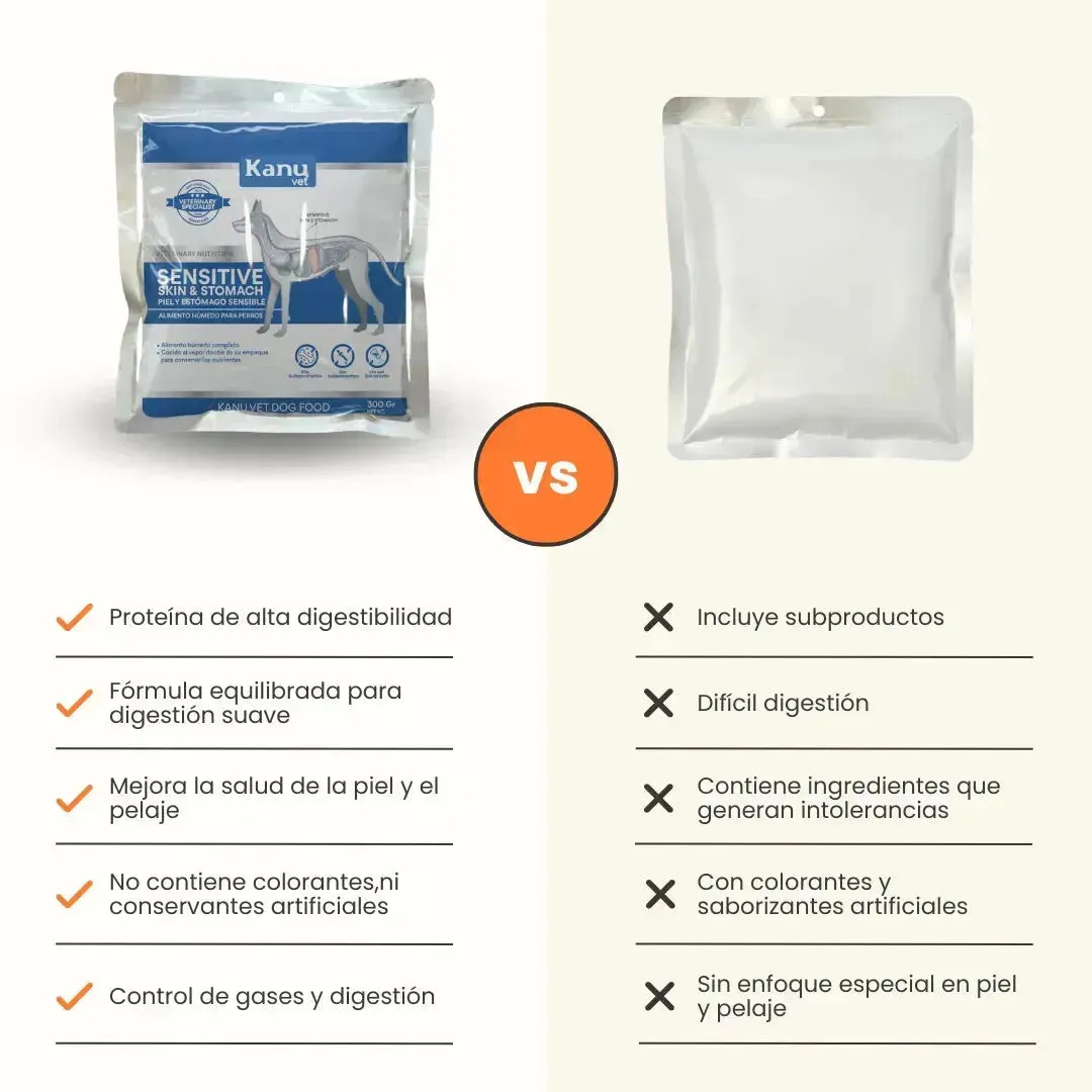 Alimento Húmedo Medicado Kanu Vet Piel y Estómago Sensible para Perros Adultos - Image 7