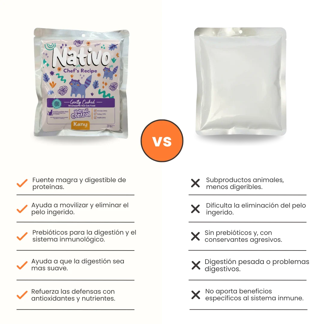 Alimento Húmedo Nativo Chef’s Recipe Hairball Control Kanu Pet para Gatos - Image 7