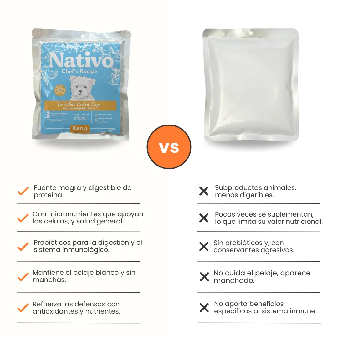 Alimento Húmedo Nativo Chef’s Recipe Pelo Blanco Kanu Pet para Perros - Image 7