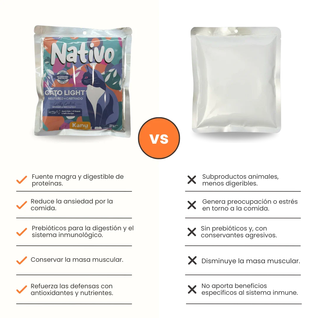Alimento Húmedo Nativo Light Chef’s Recipe Kanu Pet para Gatos - Image 7