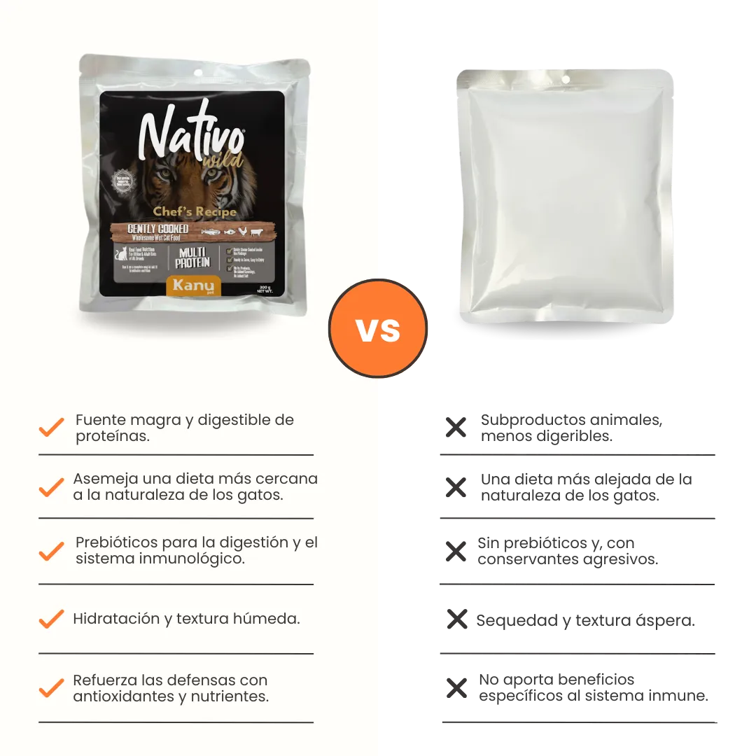 Alimento Húmedo Nativo Wild Chef’s Recipe Multi Protein Kanu Pet para Gatos - Image 7