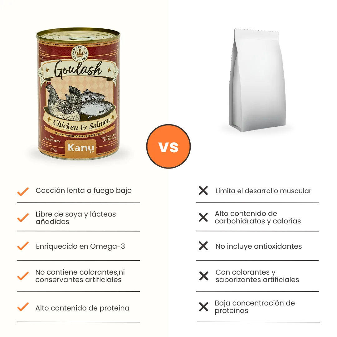 Alimento Húmedo Goulash Pollo Hígado Kanu Pet para perro adulto Lata - Image 7