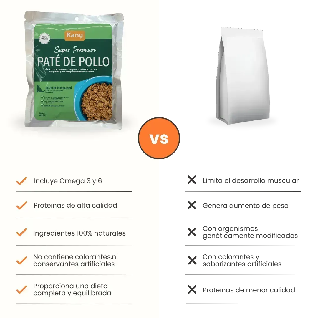 Alimento Húmedo Paté de Pollo Kanu Pet para Perros - Image 7