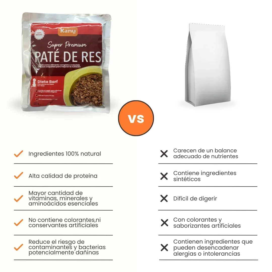 Alimento Húmedo Paté de Res Kanu Pet para Perros - Image 7