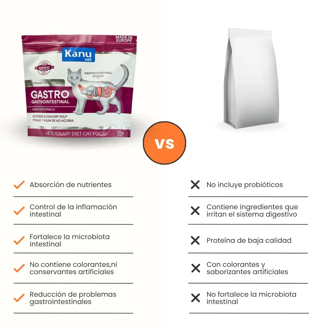 Alimento Medicado Seco Gastrointestinal Kanu Vet para Gato Adultos - Image 7