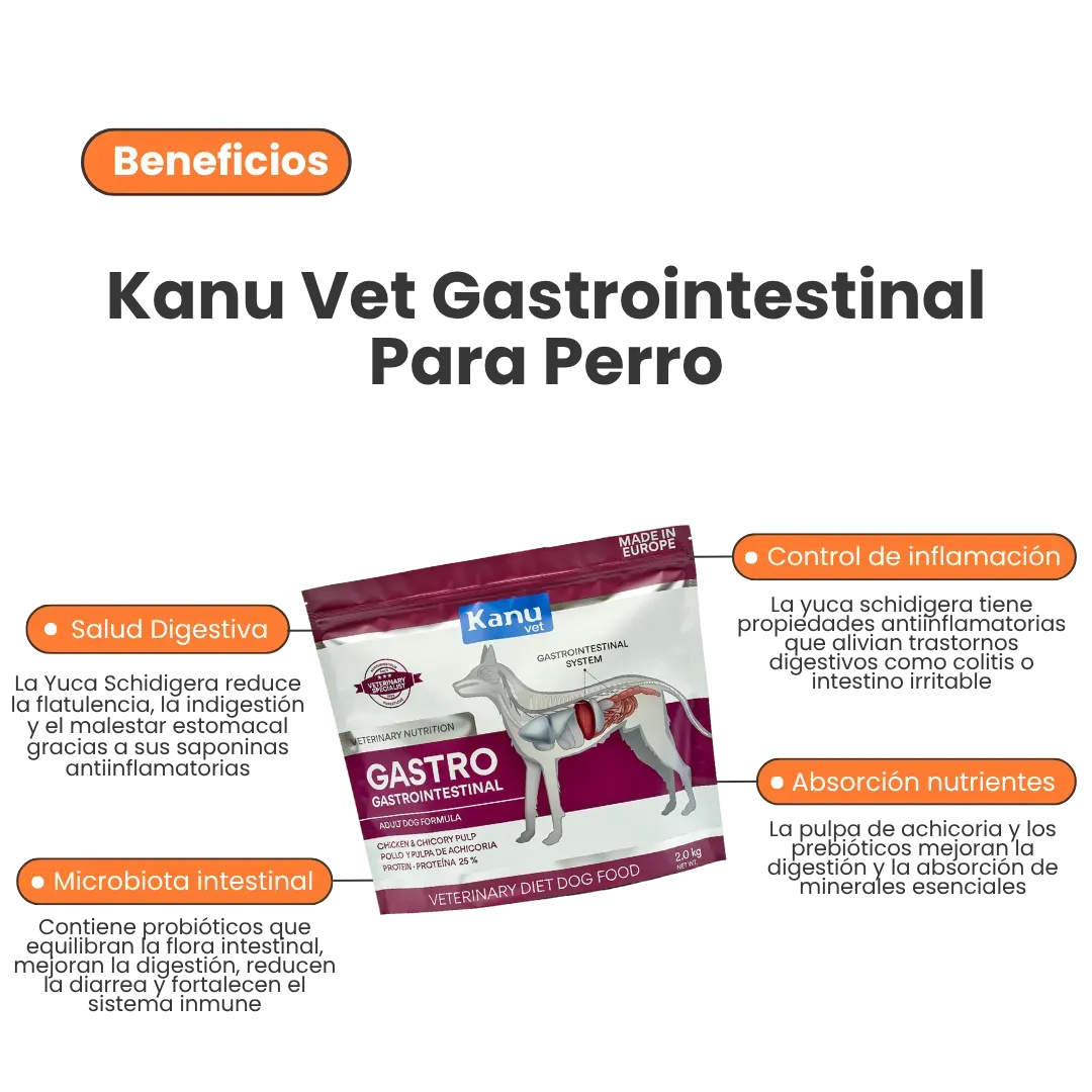 Alimento Medicado Kanu Vet Gastrointestinal para Perro Adultos - Image 2