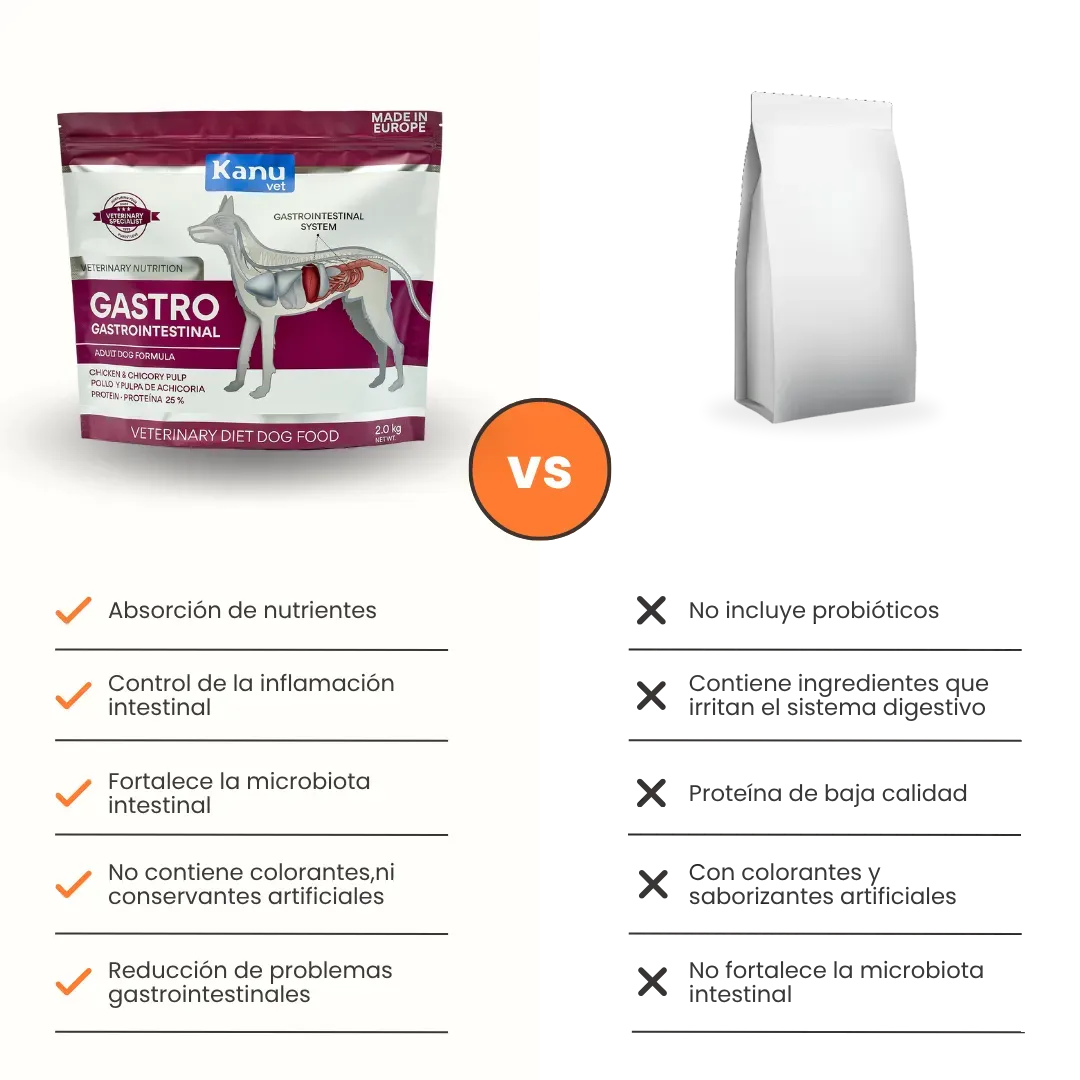 Alimento Medicado Kanu Vet Gastrointestinal para Perro Adultos - Image 7