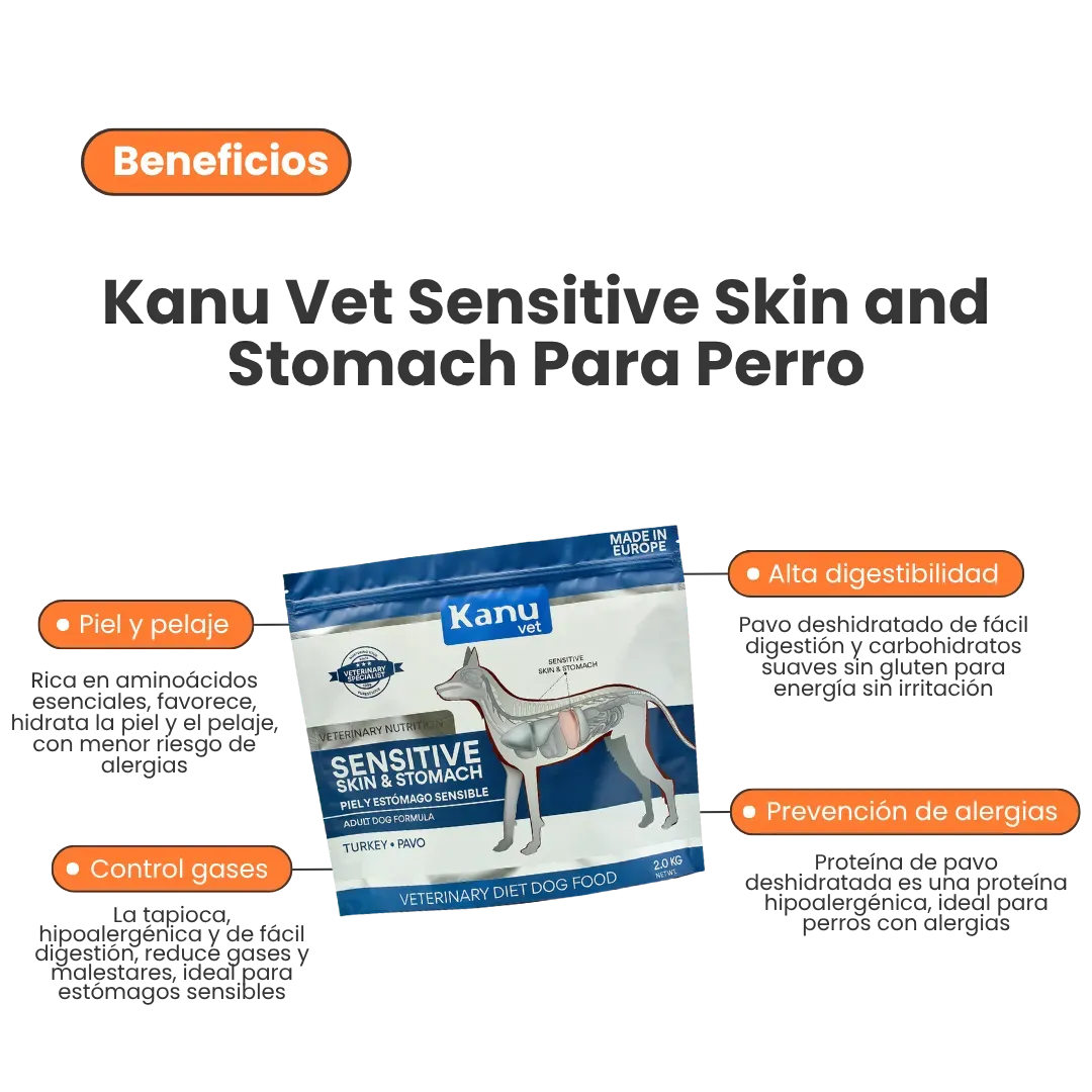 Alimento Medicado Kanu Vet Piel y Estómago Sensible para Perro Adultos - Image 2