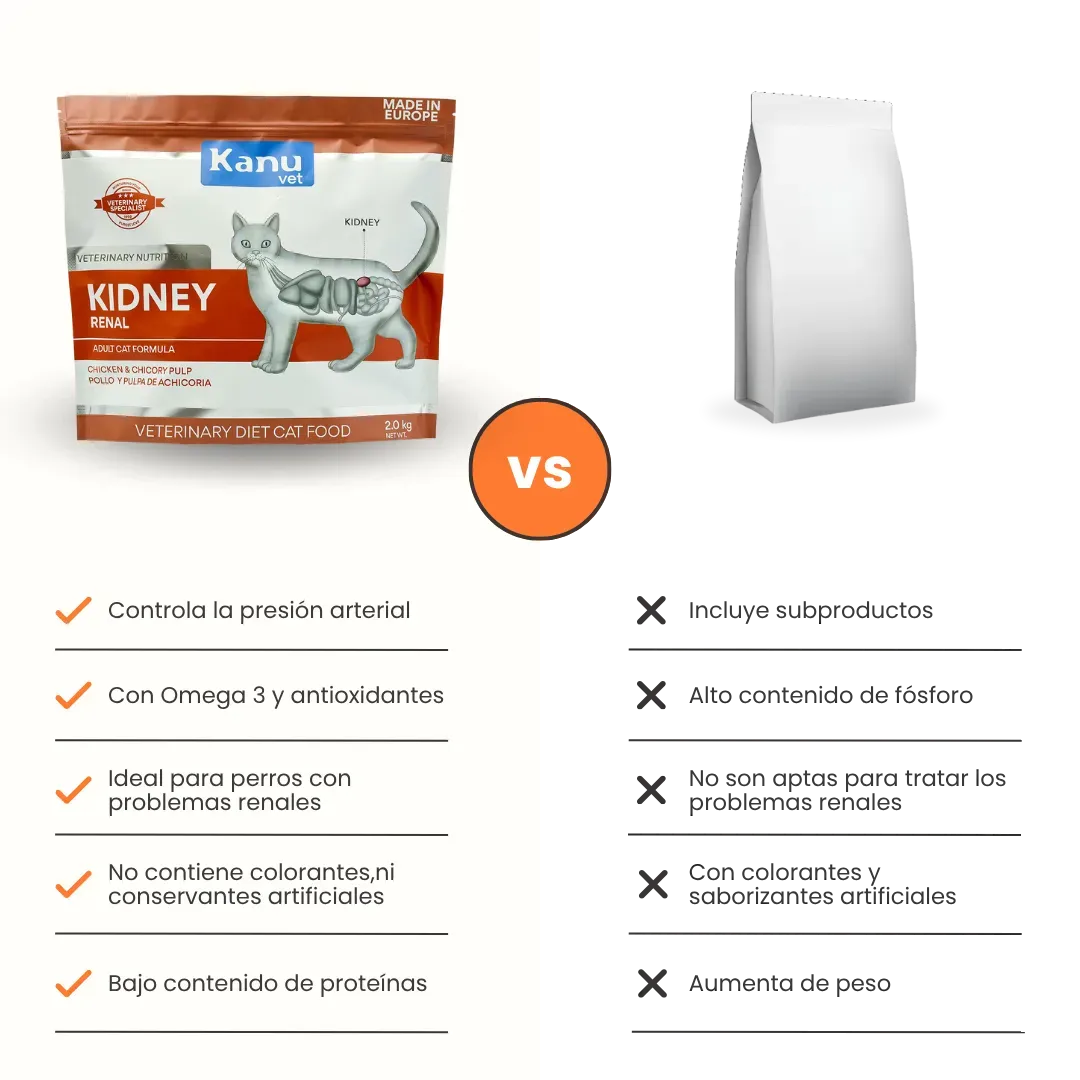 Alimento Medicado Kanu Vet Renal para Gato Adultos - Image 7