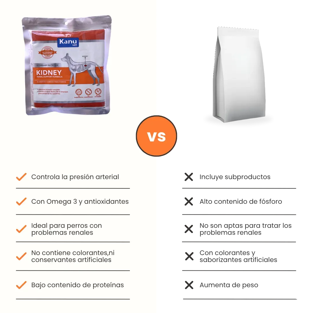 Alimento Húmedo Medicado Kanu Vet Renal - Kidney para Perros Adultos - Image 6