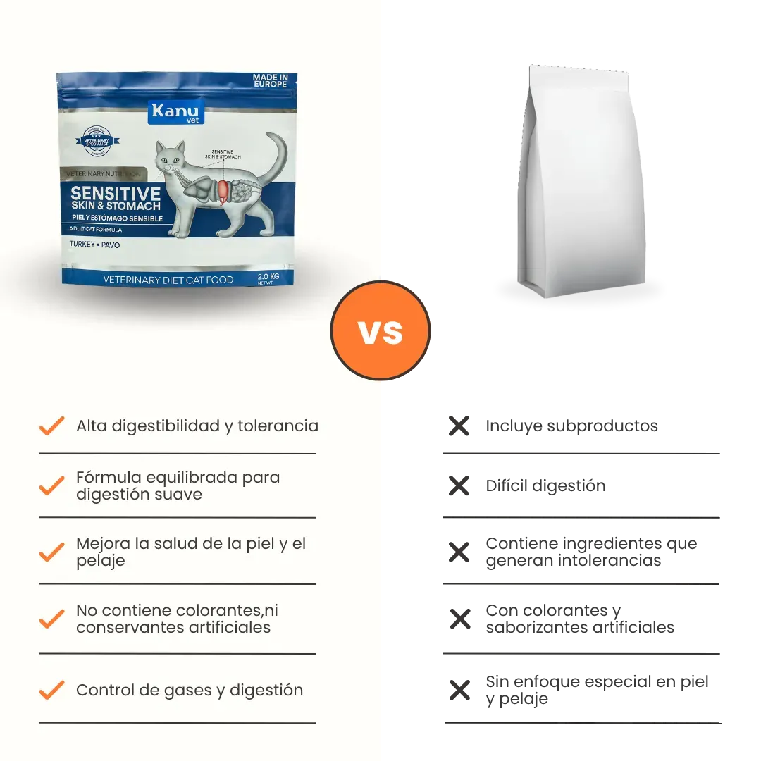 Alimento Seco Medicado Sensitive Skin & Stomach Kanu Vet para Gato Adultos - Image 7