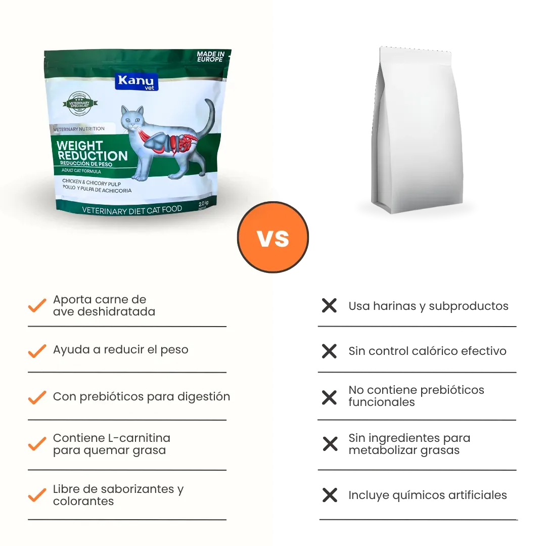 Alimento Seco Medicado Kanu Vet Weight Reduction para Gato Adultos - Image 6