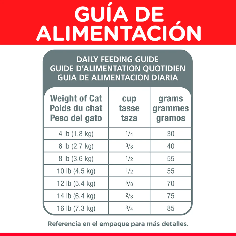 Alimento Seco Hills Youthful Adulto para Gato - Image 3