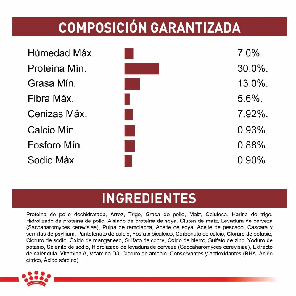 Alimento Seco Royal Canin Fit Pecio Especial para Gato Adulto - Image 5