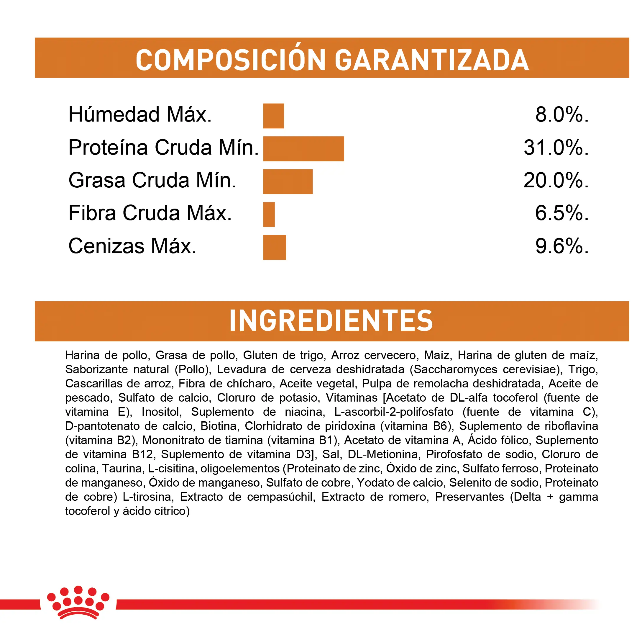 Alimento para gato Royal Canin FCN Hair & Skin Care - Image 5