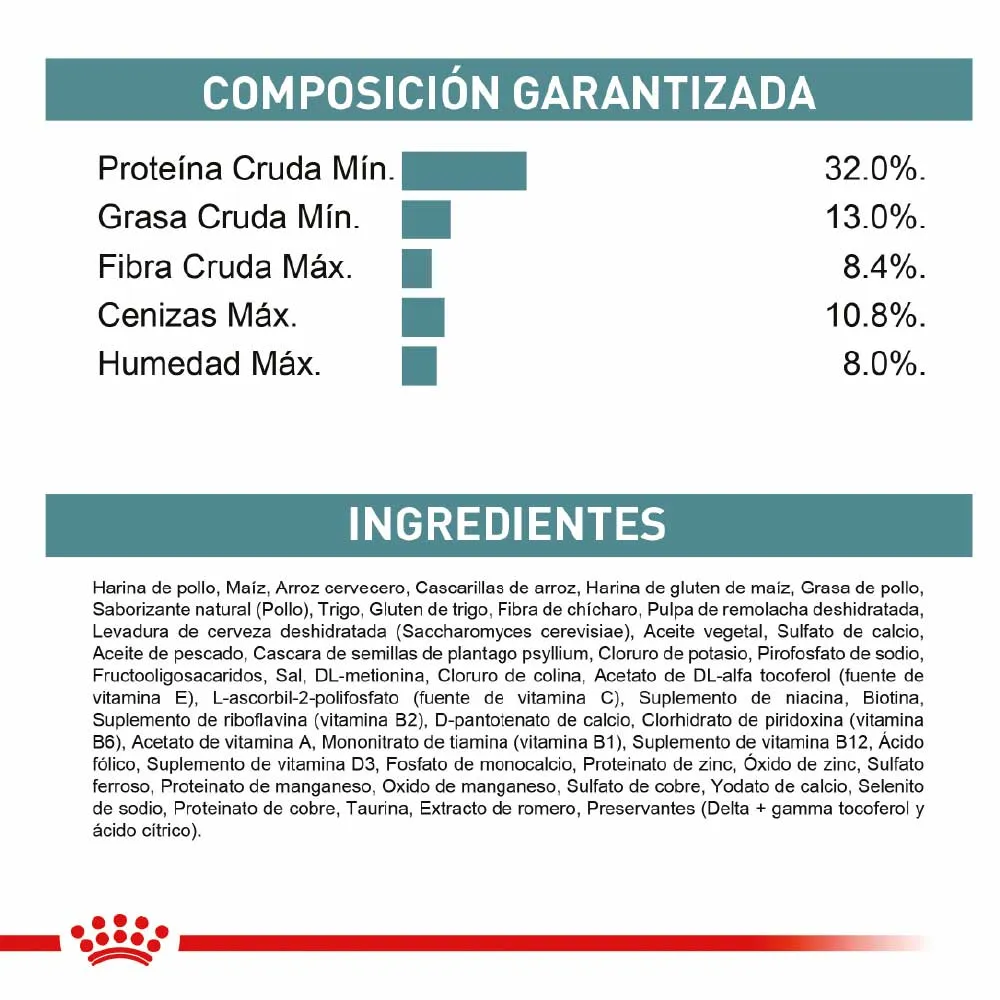 Alimento para gato Royal Canin Hairball Control - Image 6