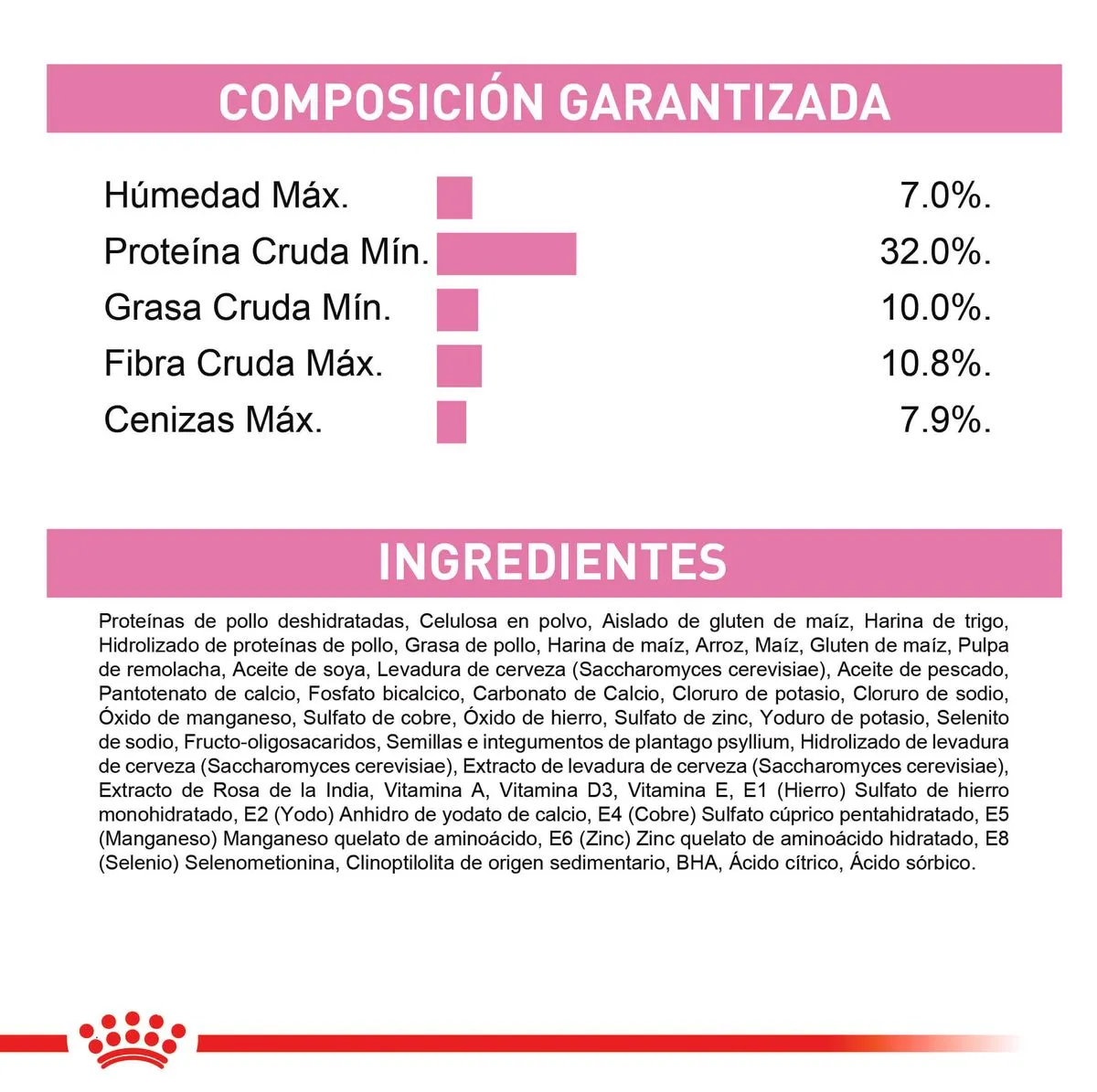 Alimento Para Gato Royal Canin Kitten Sterilised - Image 6