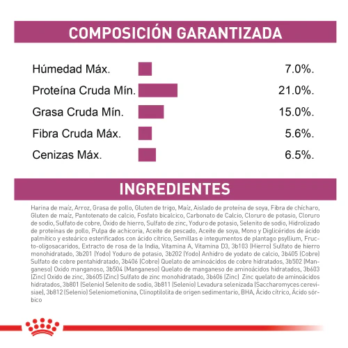 Alimento Para Gato Royal Canin Renal Special - Image 6