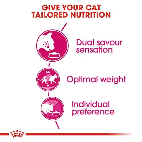 Alimento Para Gato Royal Canin Savour Exigent - Image 4