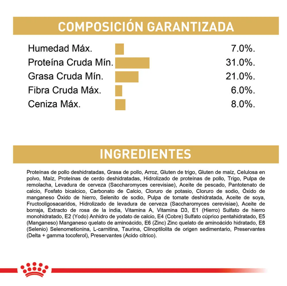 Alimento Para Gato Royal Canin Sphynx Adult - Image 7