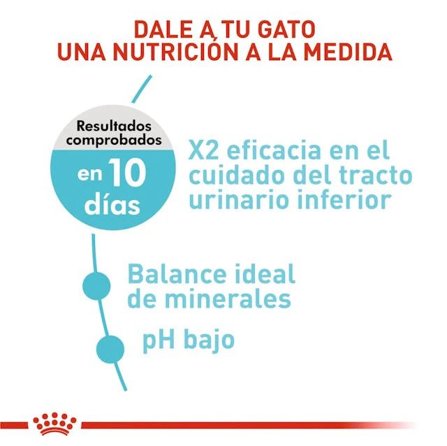Alimento Para Gato Royal Canin Urinary Care - Image 3