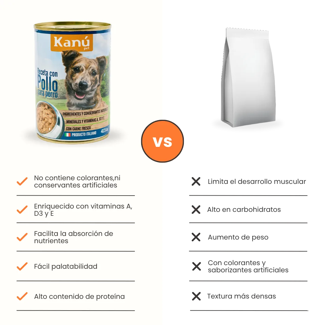 Alimento Húmedo Receta Pollo Kanu Pet para Perro - Image 7