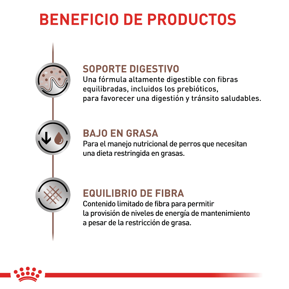 Alimento para perro Royal Canin GastroIntestinal Bajo En Grasa - Image 5