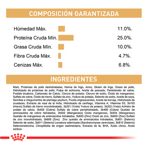Alimento Para Perro Royal Canin Pomerania - Image 7