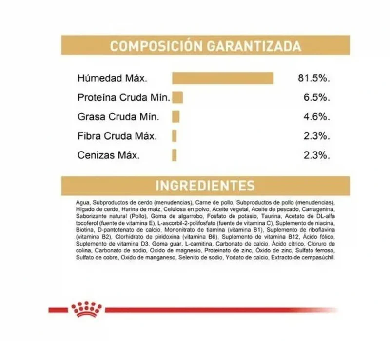 Alimento Para Perro Royal Canin Shih Tzu Lata - Image 3