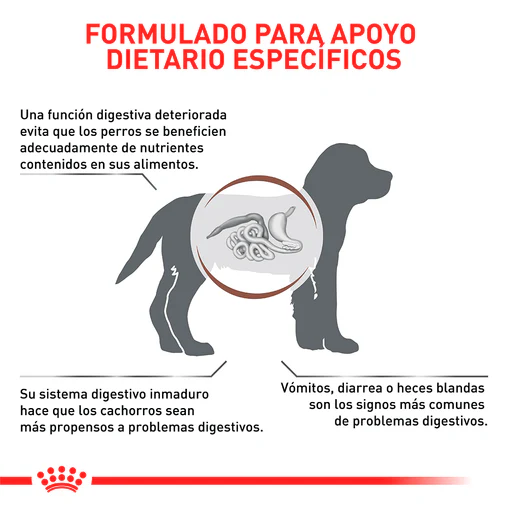 Alimento para perro Royal Canin Vd GastroIntestinal Junior Canino - Image 4