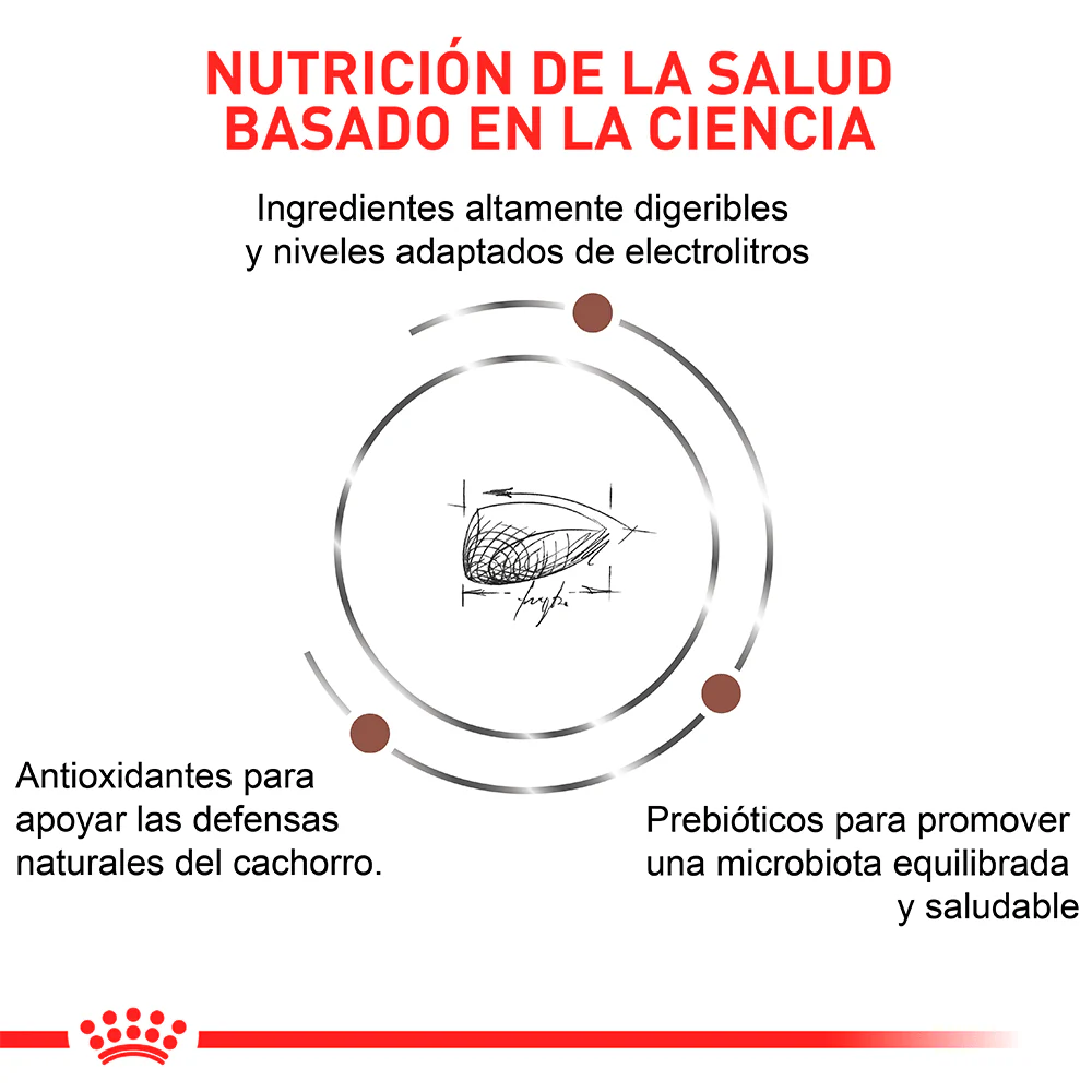 Alimento para perro Royal Canin Vd GastroIntestinal Junior Canino - Image 5