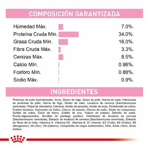 Alimento para gato Royal Canin Kitten - Image 7