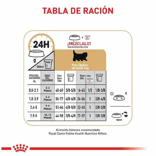 Alimento para gato Royal Canin Persa Cachorro - Image 6