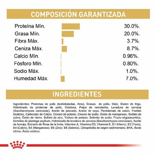 Alimento para gato Royal Canin Persa Cachorro - Image 7