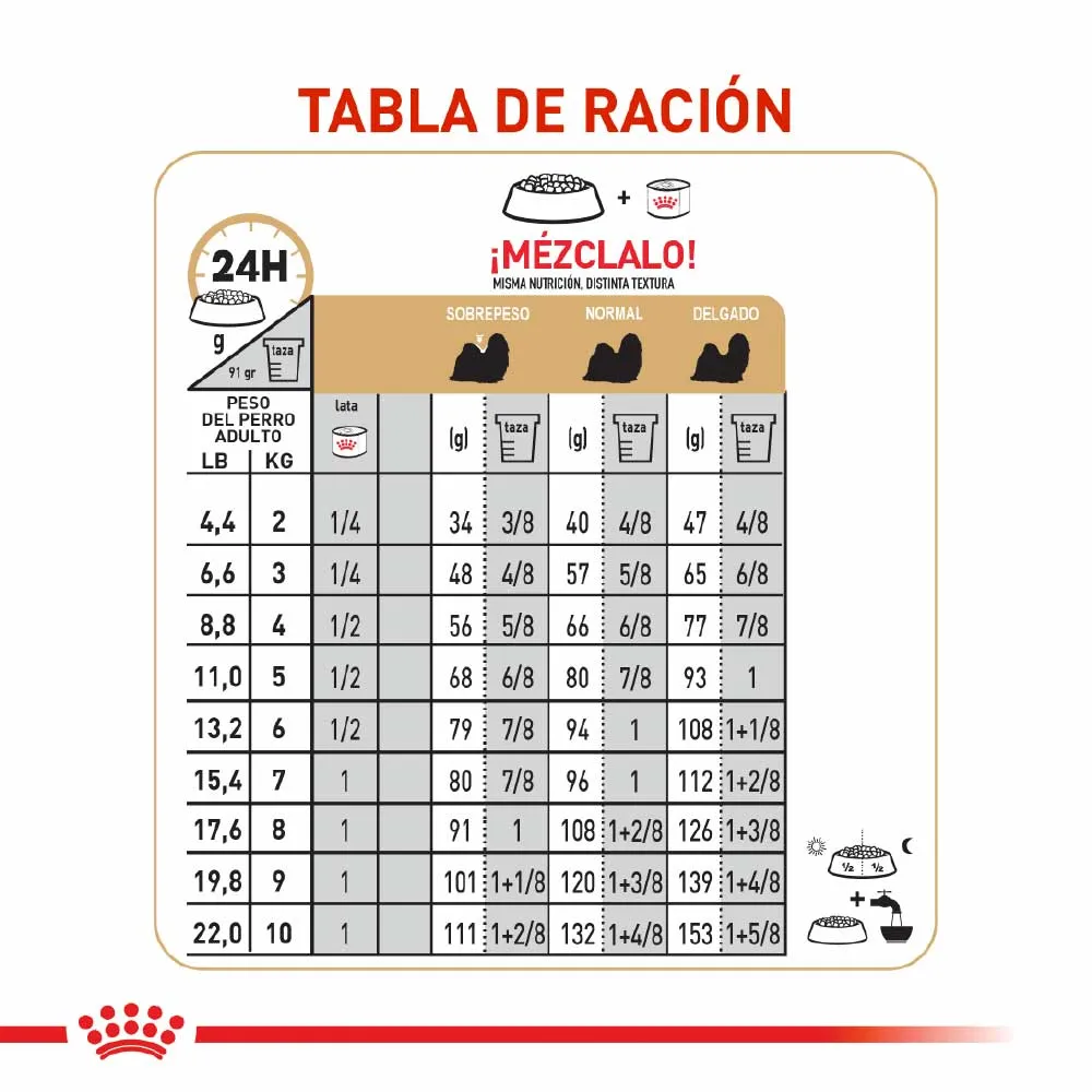 Alimento para perro Royal Canin Shih Tzu Especial Pack - Image 5