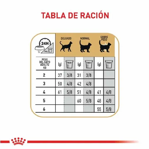 Alimento para gato Royal Canin Siames - Image 6