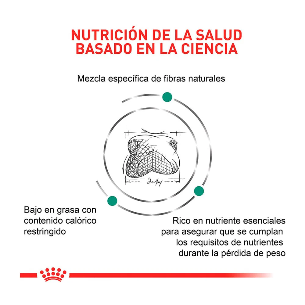 Alimento Royal Canin VHN Satiety Support para Perro - Image 2