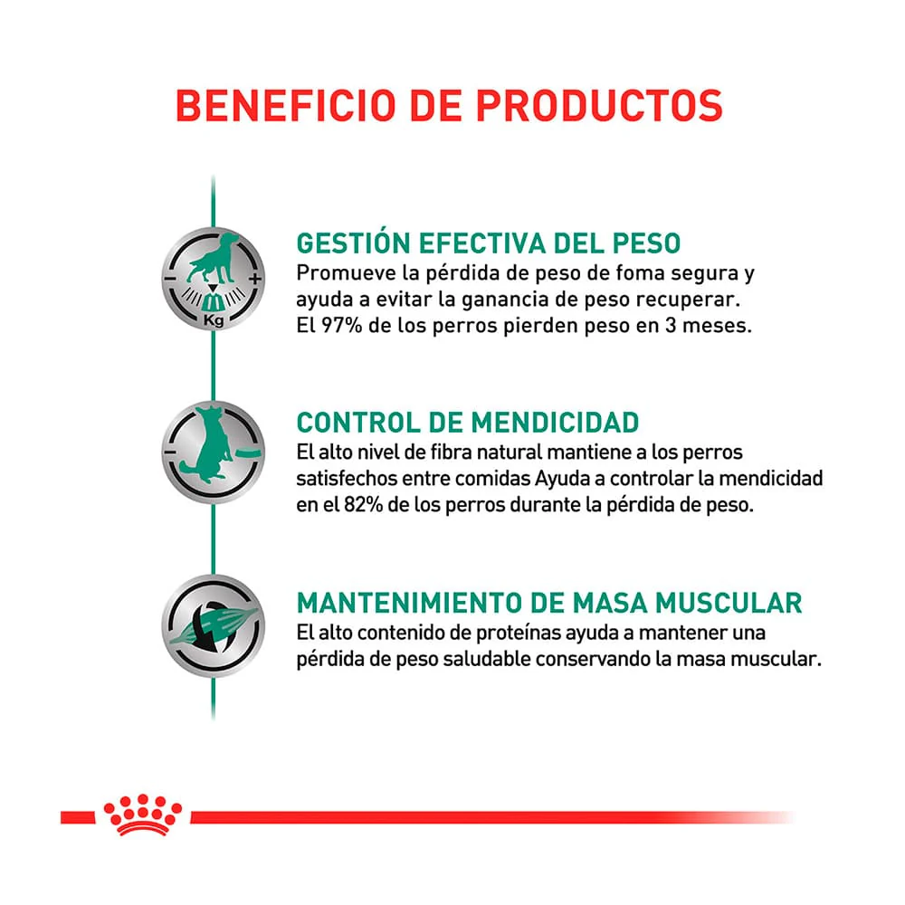 Alimento Royal Canin VHN Satiety Support para Perro - Image 3