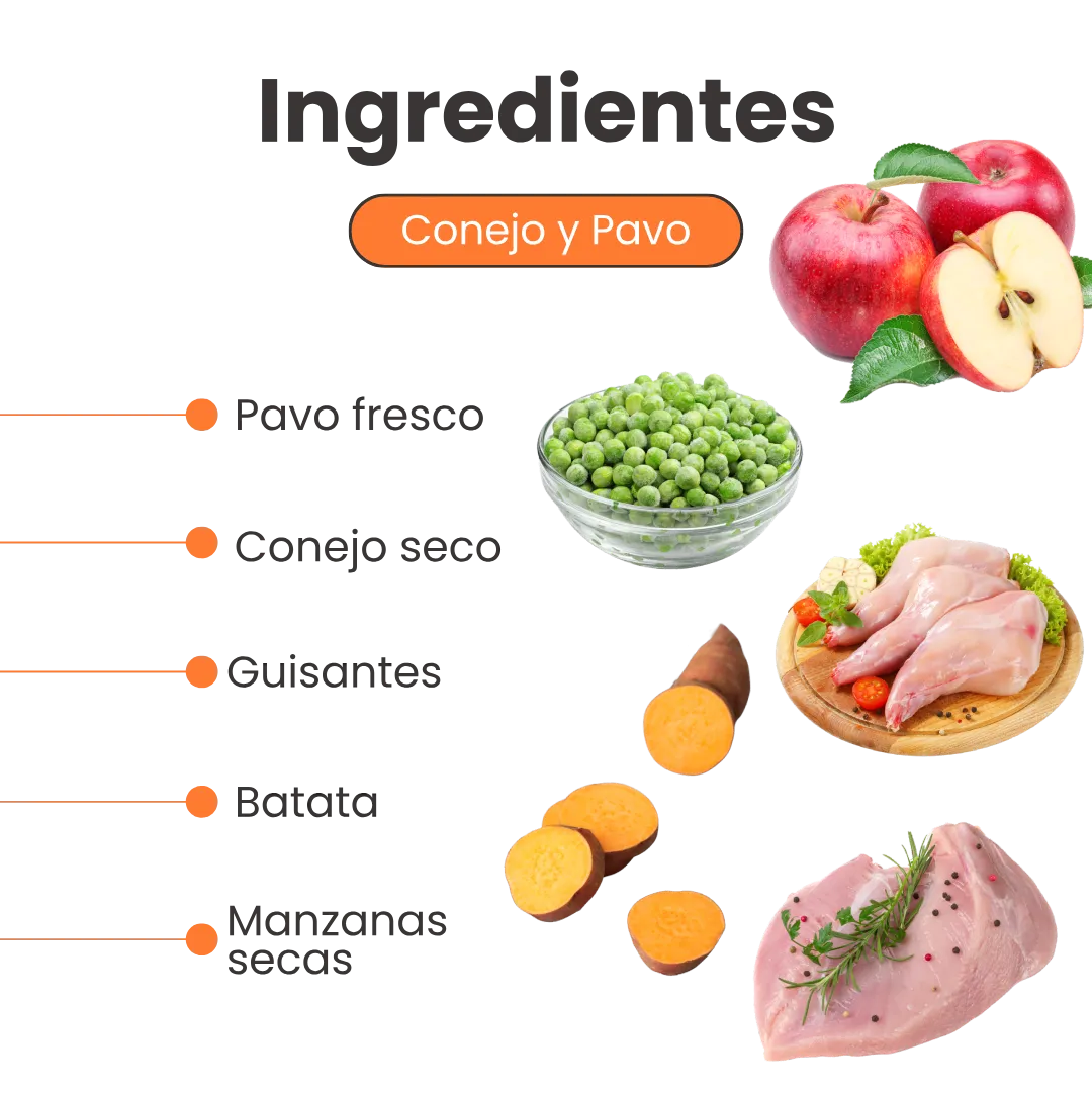 Alimento Seco Nativo Bites Conejo y Pavo Kanu Pet para Gato Adulto - Image 3