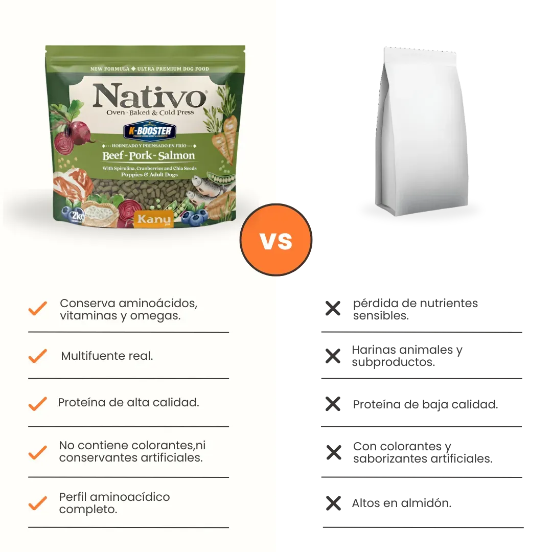 Alimento Horneado Nativo K-booster Carne / Cerdo / Salmón Kanu Pet para Perros Cachorros y Adultos - Image 7
