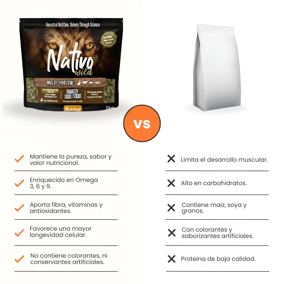 Alimento Horneado Nativo Wild Multi-Proteína Kanu Pet para Perro - Image 7