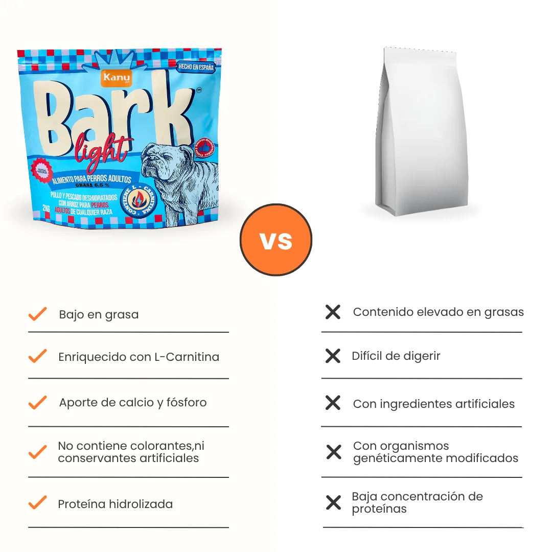 Alimento Seco Kanu Pet Bark Light Kanu Pet para Perro Adulto todas las razas con Pollo Bajo en Grasa - Image 7