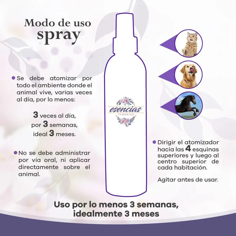 Ansiedad Spray X 250Ml para perro - Image 3