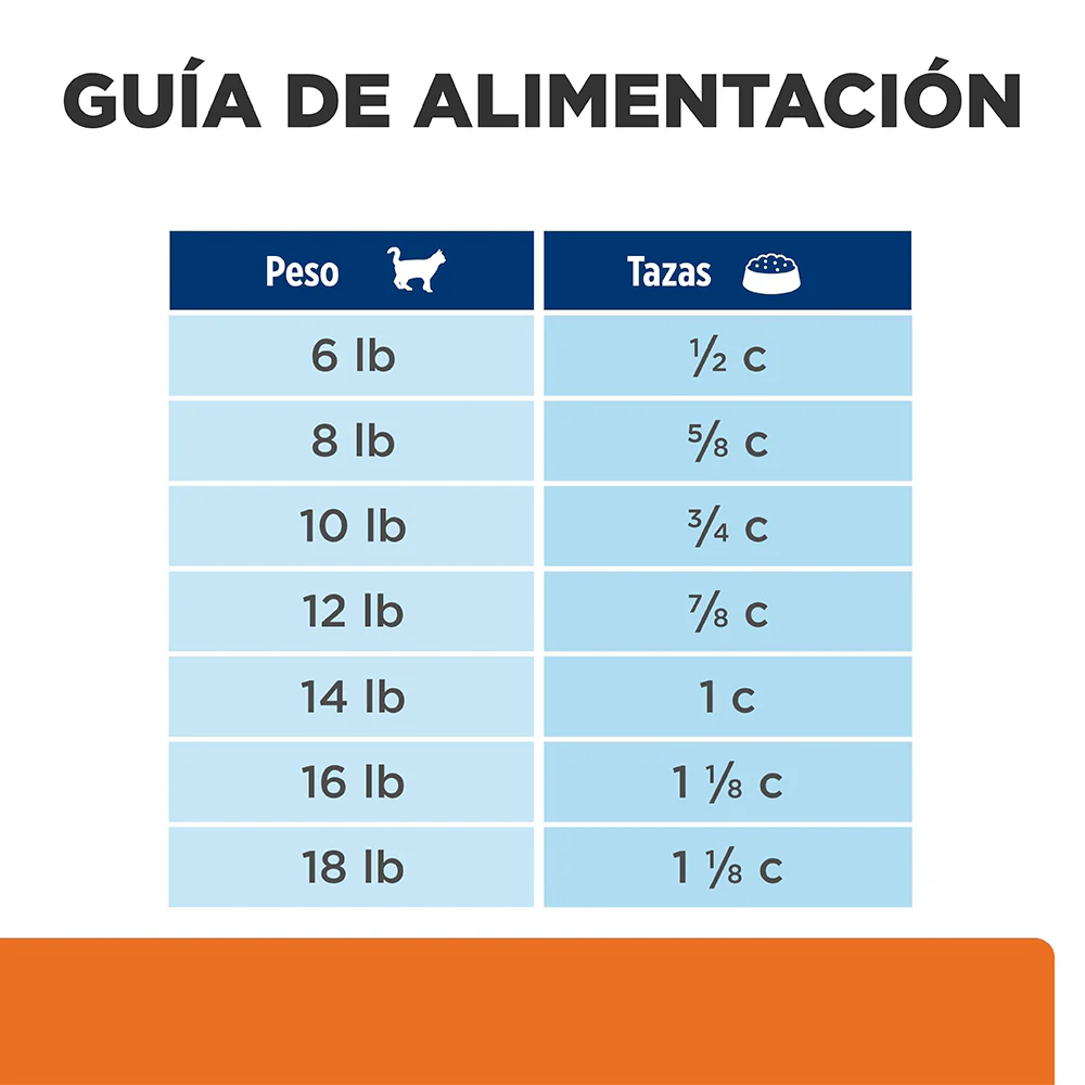Alimento Seco Hill’s Prescription Diet C/D Multicare Gato Adulto - Image 6
