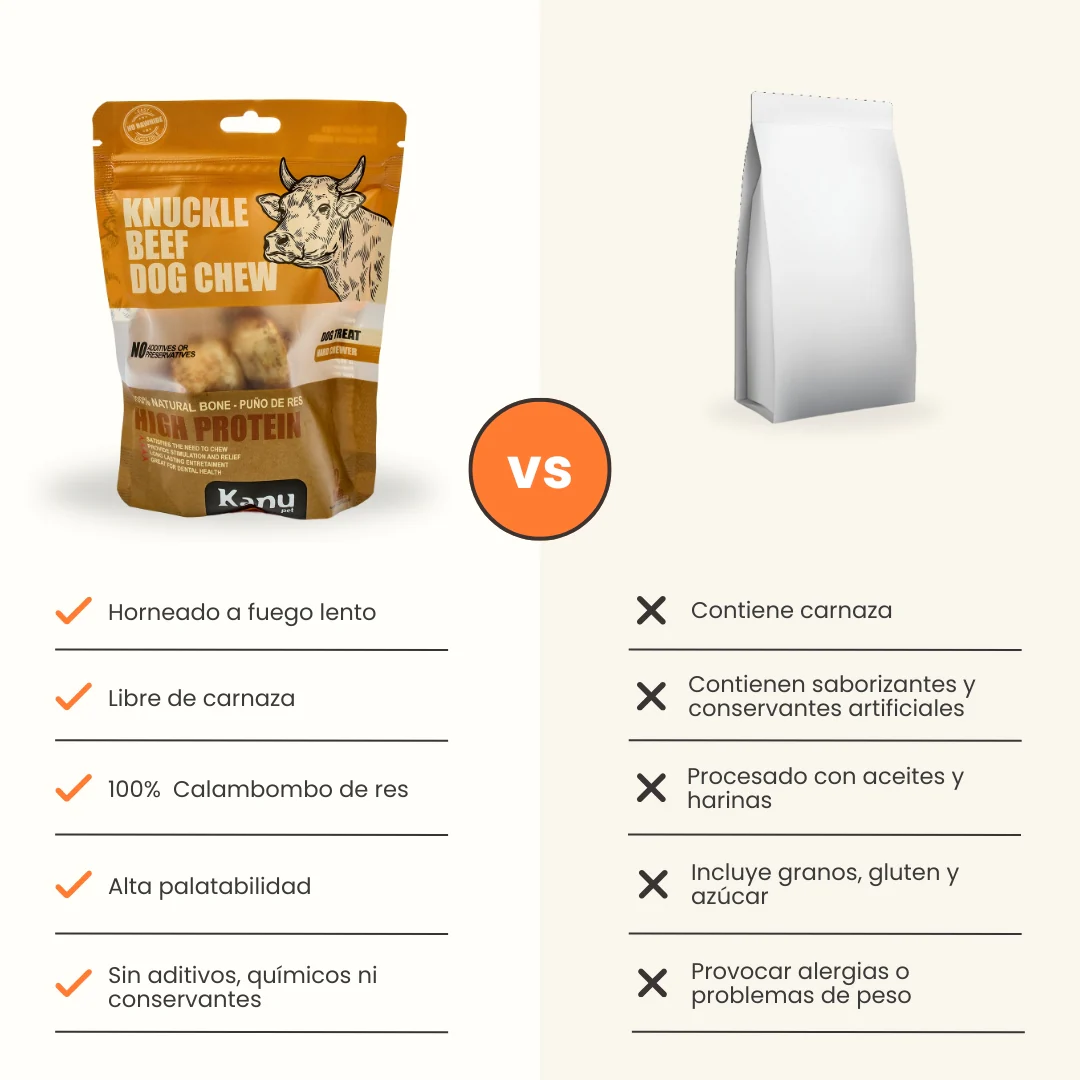 Snack Hueso 100% Natural Kanu Pet Puño de Res para Perro - Image 7