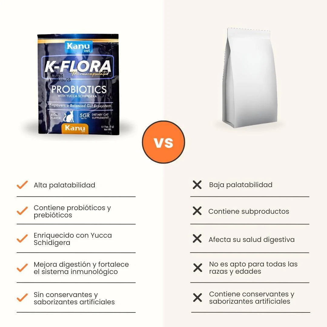 Suplemento Probiótico K-Flora Kanu Pet para Gatos - Image 7