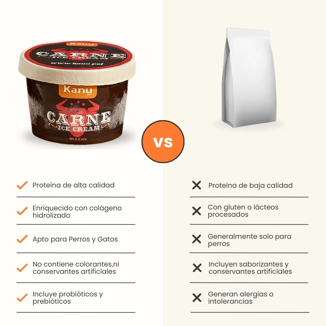 Helado Carne Kanu Pet Para Perro y Gato - Image 7