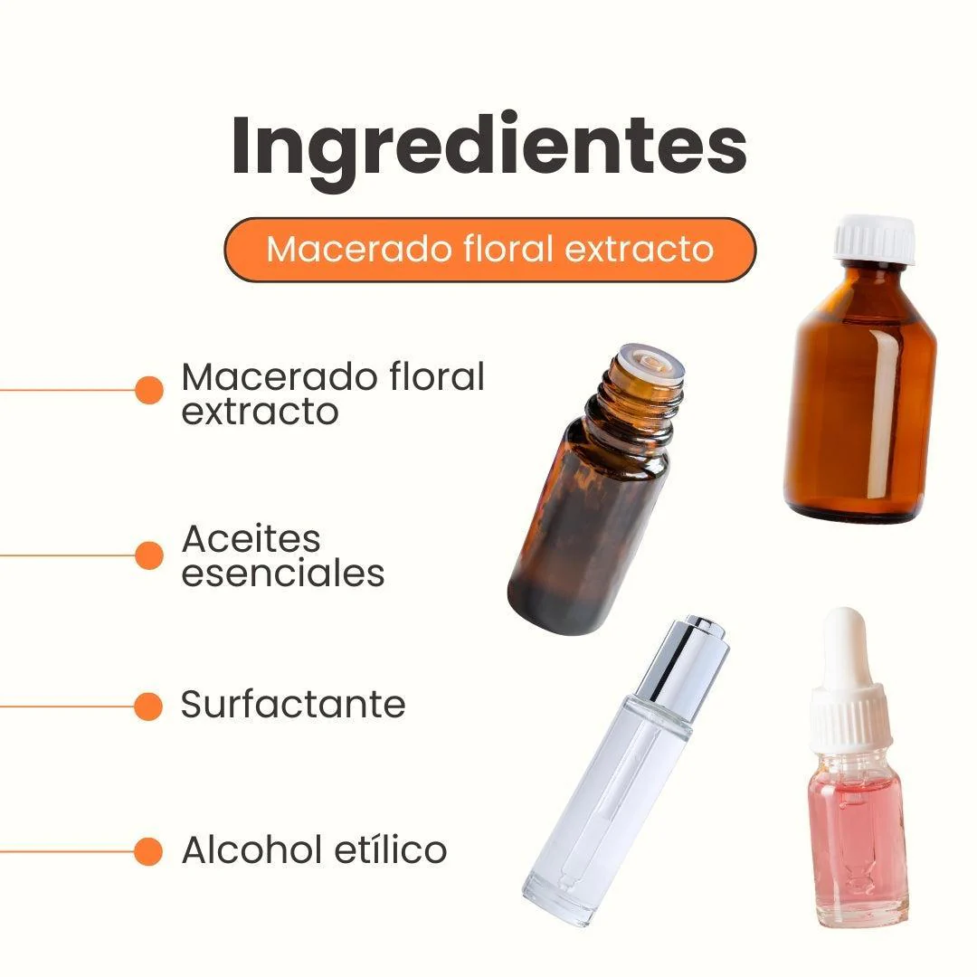 Spray Relajante de CBD Good Vibes para perro y gatos - Image 3