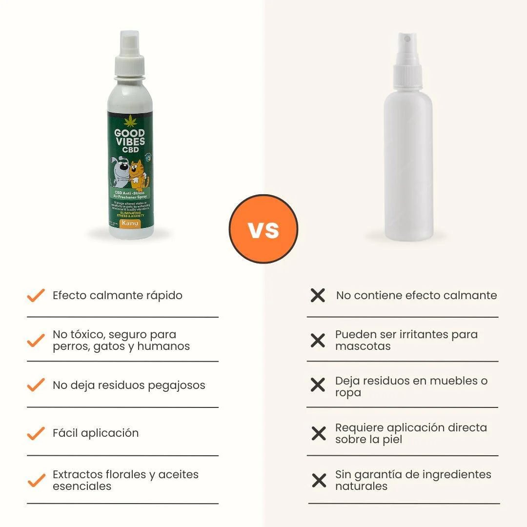 Spray Relajante de CBD Good Vibes para perro y gatos - Image 7